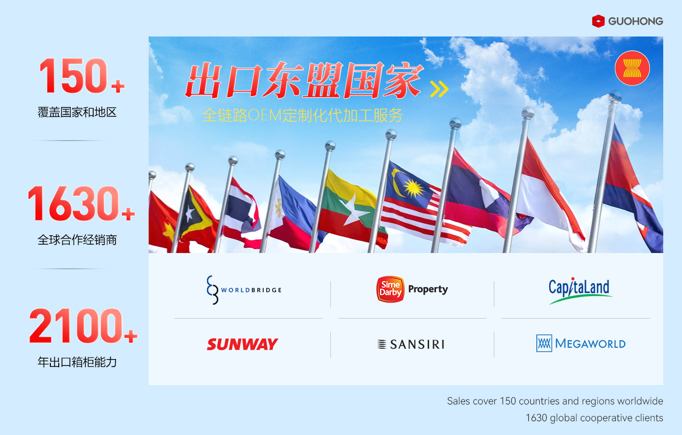防水卷材代加工厂家——国鸿防水赋能品牌价值跃升